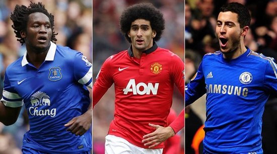 球队内部的 球队内部的