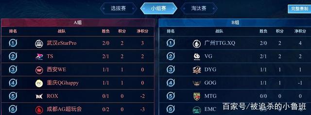 的职业发展 的职业发展